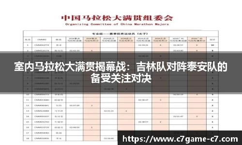 室内马拉松大满贯揭幕战：吉林队对阵泰安队的备受关注对决